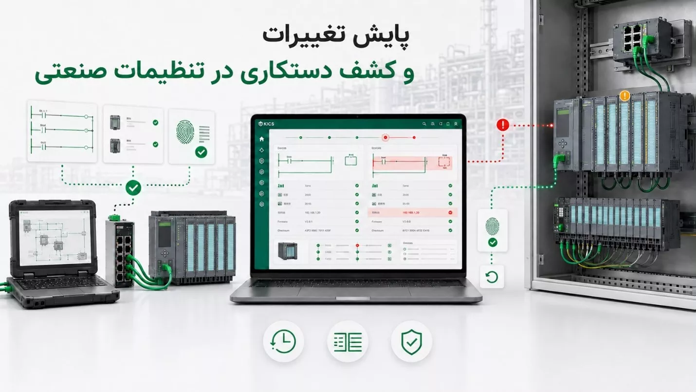 تنظیمات تجهیزات امنیتی KICS