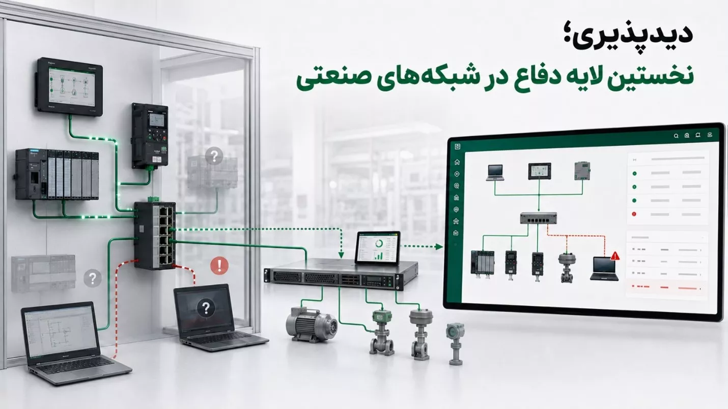 دیدپذیری
