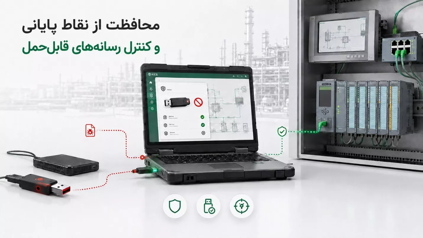 محافظت از نقاط پایانی KICS